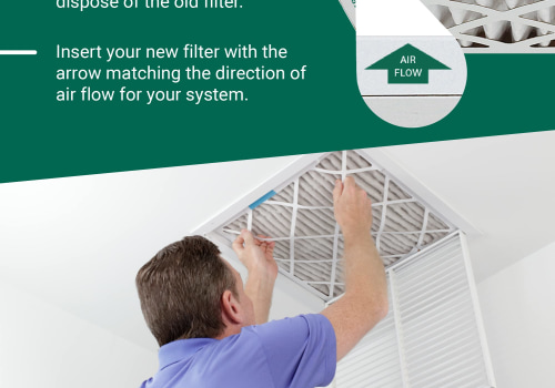 Optimal Home Comfort With 16x20x1 AC Furnace Home Air Filters