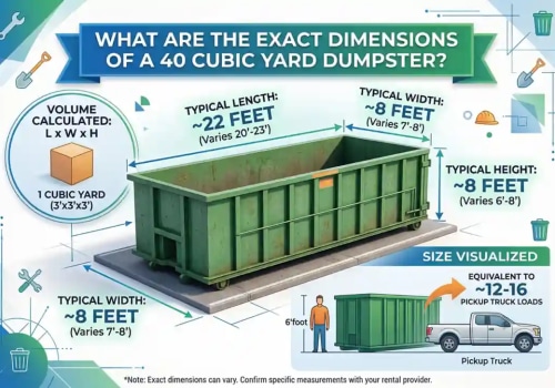 What Are the Exact Dimensions of a 40 Cubic Yard Dumpster?